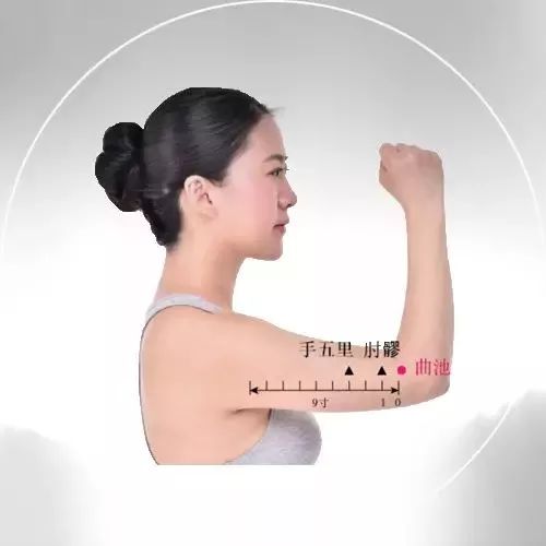 艾条熏灸