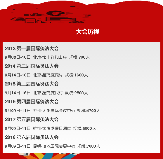艾灸大会