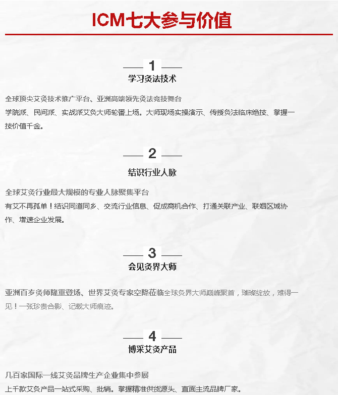 灸法大会
