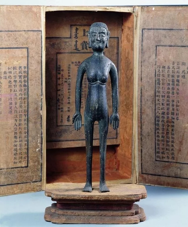 针灸铜人