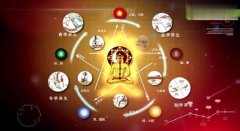 艾灸的灸法发展及治病疗法