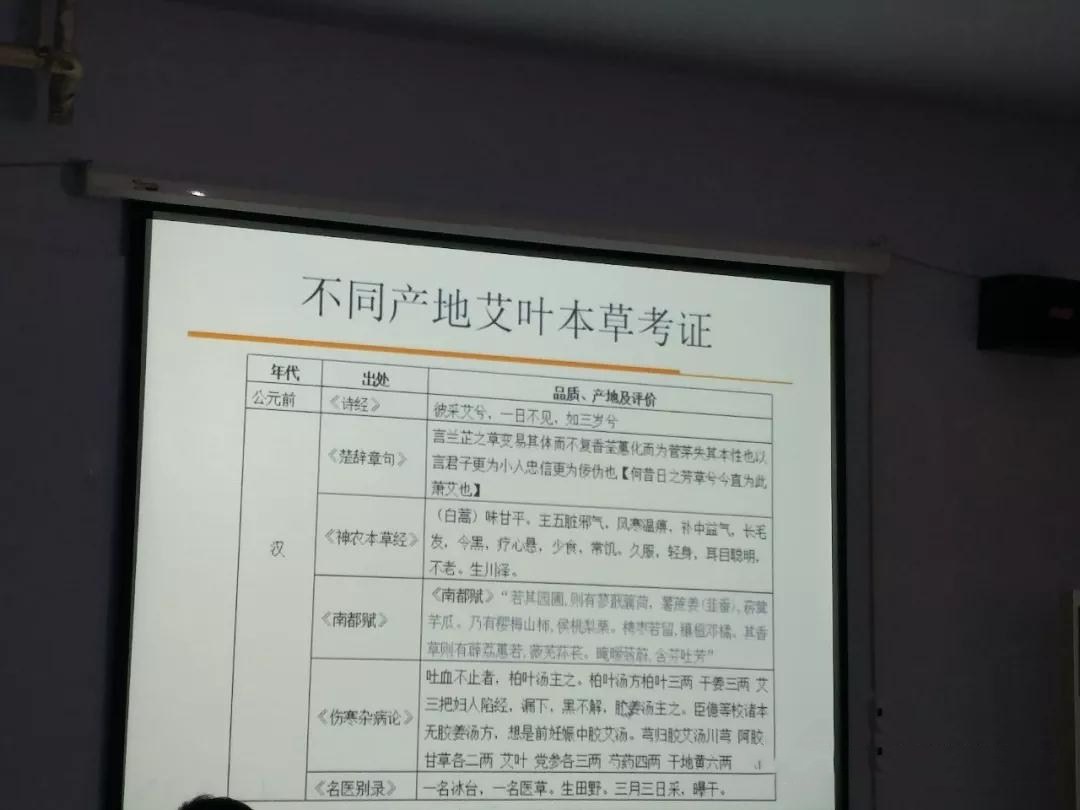 艾叶