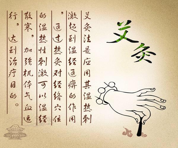 灸法