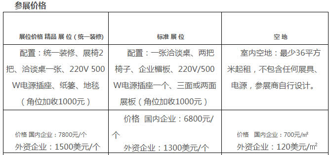 参展价格