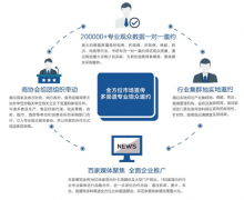 2019第九届中国(北京)国际医养健康产业博览会