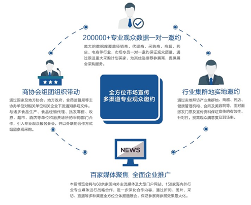 2019第九届中国（北京）国际医养健康产业博览会
