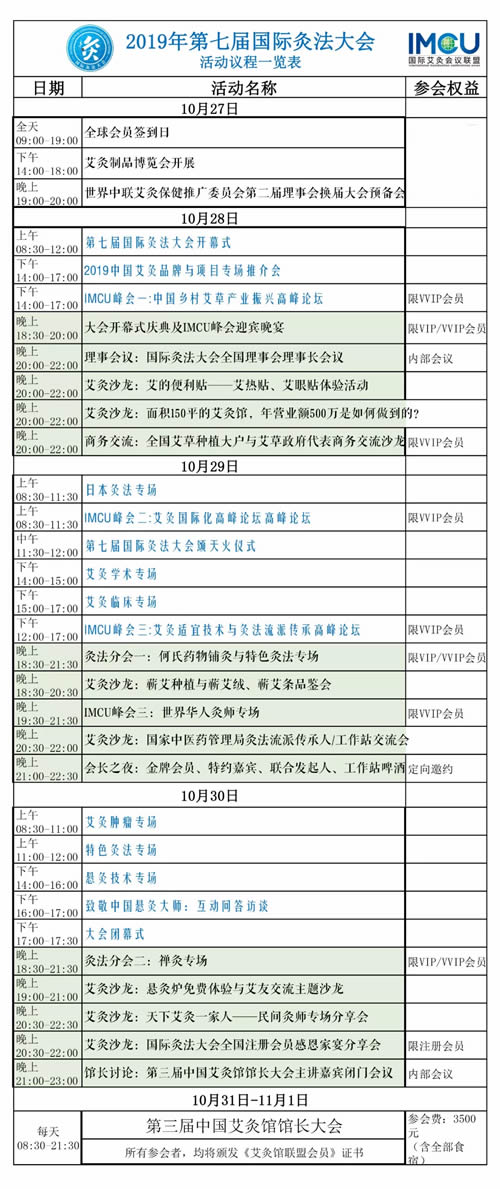 国际灸法大会