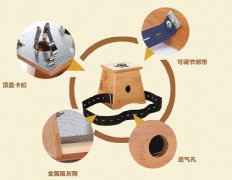 <b>什么样的艾灸盒好？艾灸盒如何选？</b>