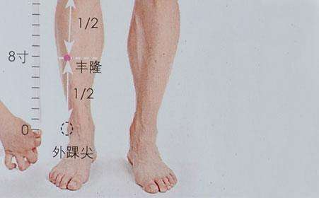丰隆穴