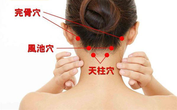 天柱穴