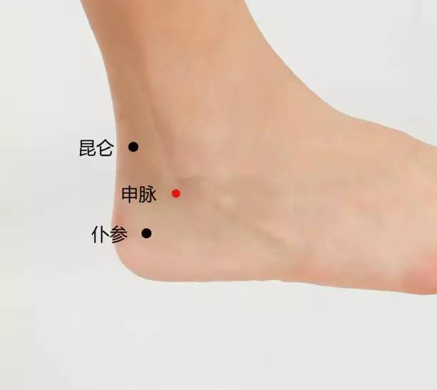 申脉穴