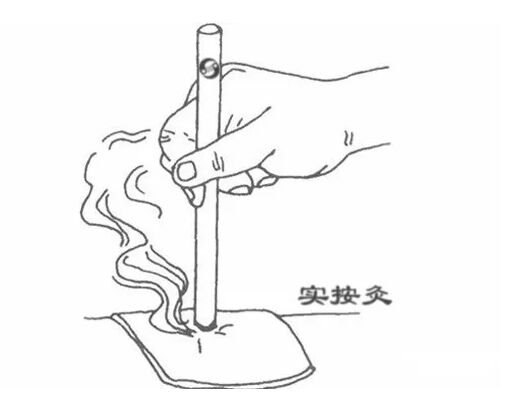 实按灸效果