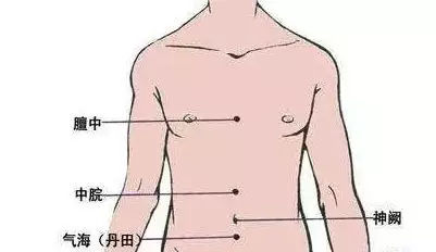 艾灸补充阳气