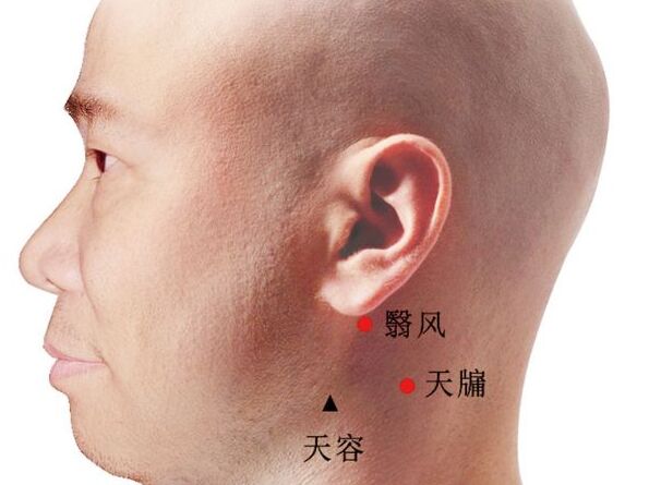 翳风穴