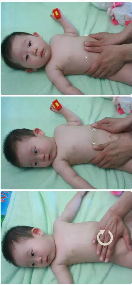 腹阴阳