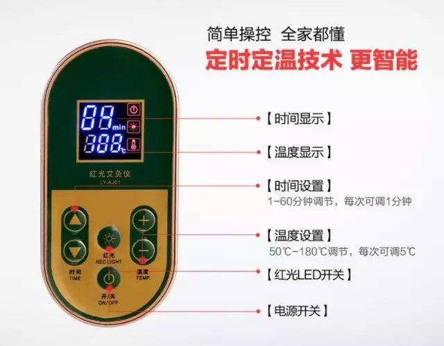 艾灸仪怎么使用图解