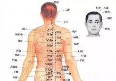 慢性病有哪些 艾灸最善长的16种慢性病