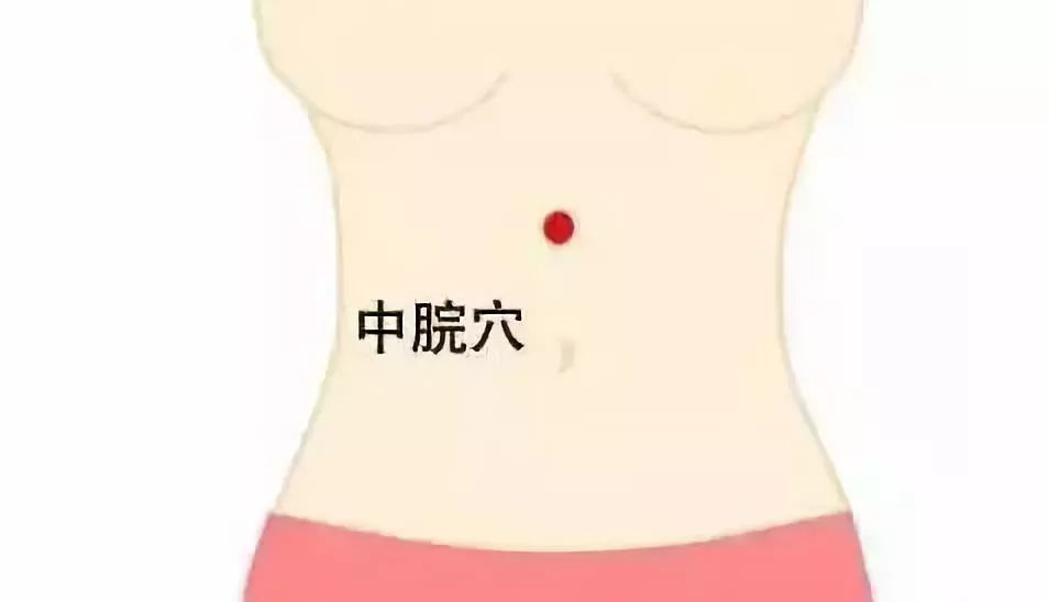 中脘穴