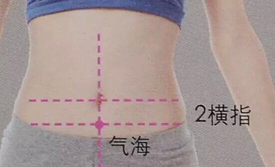 气海穴的准确位置图