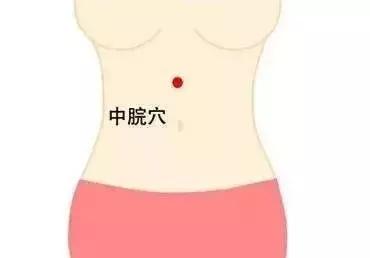 血虚艾灸