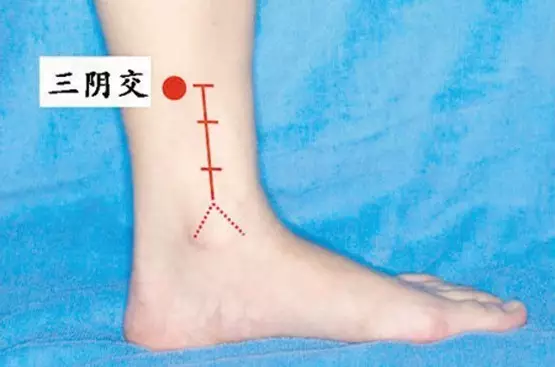 艾灸穴位图大全,多张高清大图