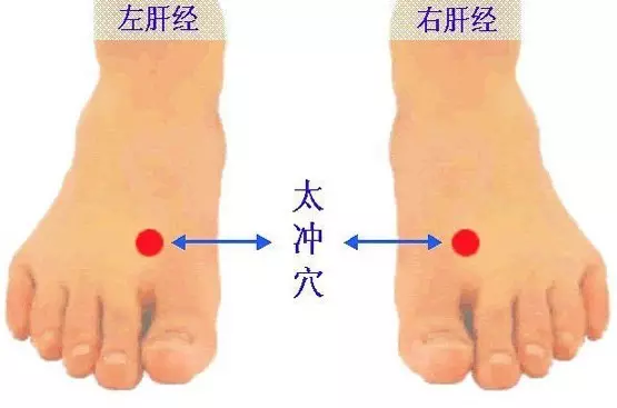 艾灸穴位图大全,多张高清大图