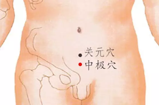 艾灸穴位图大全,多张高清大图