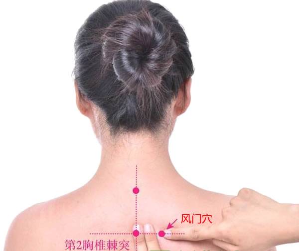 艾灸穴位图大全,多张高清大图