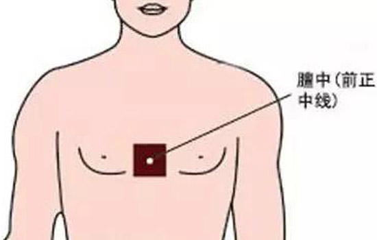 寒气湿气重艾灸五个穴位