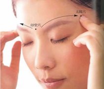 女人艾灸穴位,附妇科病艾灸取穴