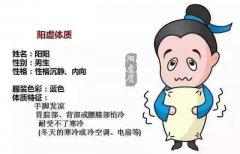 阴虚阳虚区别,阴虚阳虚艾灸这样做!