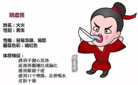阴虚阳虚区别,阴虚阳虚艾灸这样做!