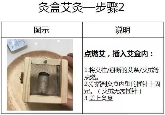 最简单有效的艾灸方法:艾灸盒灸