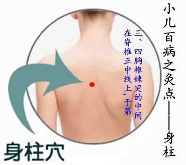 艾灸和打疫苗,艾灸是孩子的全能＂疫苗＂
