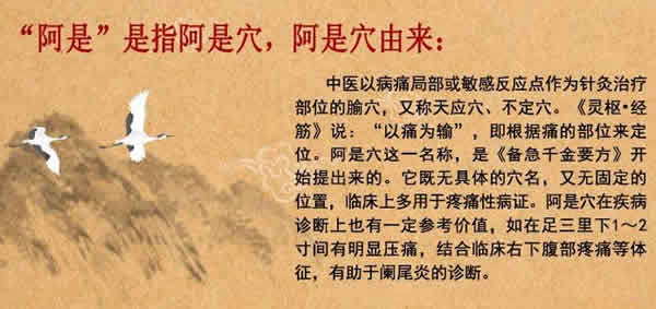 阿是穴_阿是穴位_阿是穴位置图
