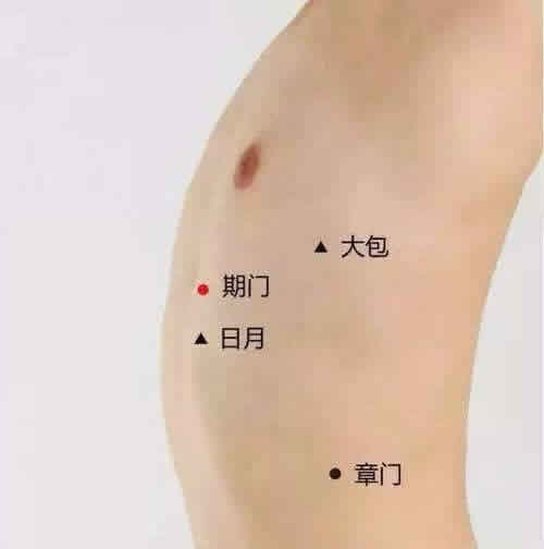 期门穴_期门穴位_期门穴视频