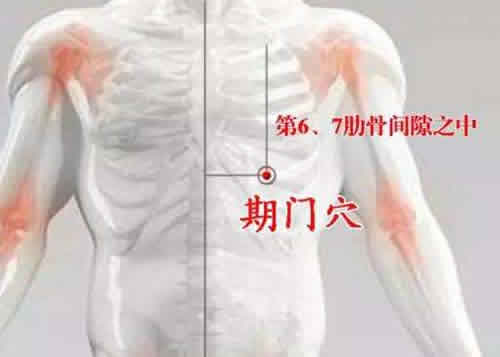 期门穴_期门穴位_期门穴视频