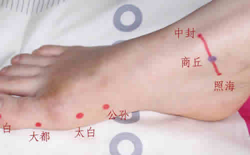 太白穴位位置图