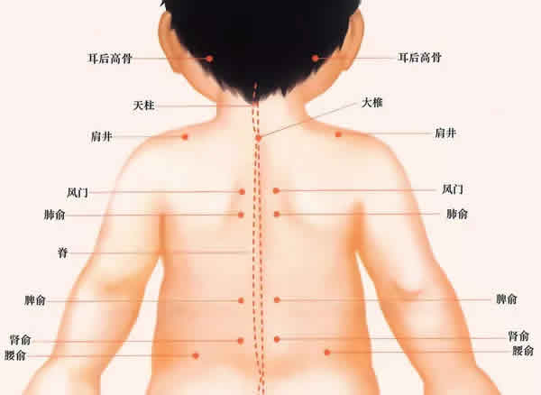发烧艾灸哪里效果最好