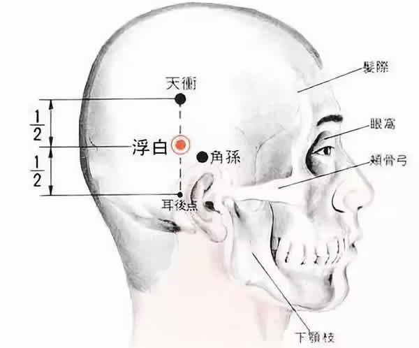 白发就灸浮白穴