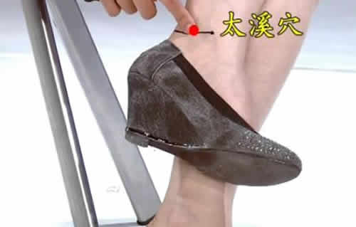 太溪穴准确位置图