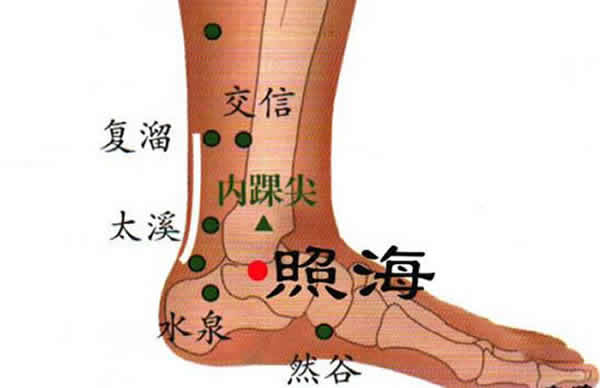 照海穴的准确位置图