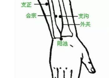 便秘可以艾灸吗