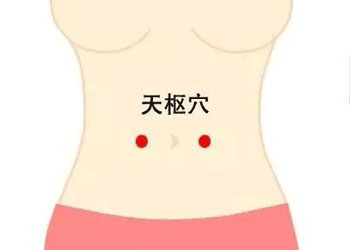 艾灸治便秘吗