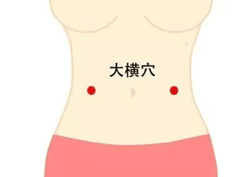艾灸可以治疗便秘吗