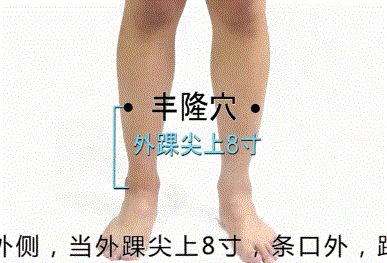 人体有多少穴位和经络