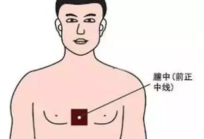 心脏不好可以艾灸吗