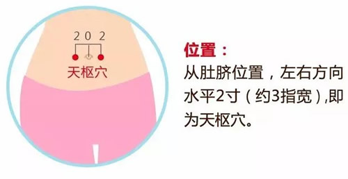 闭经要怎么办