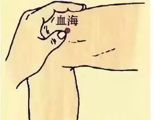 艾灸的美容功效