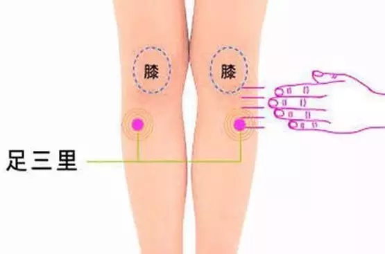 艾灸足三里后两条腿发冷为什么